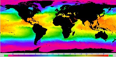 Temperaturas Superficiales del Mar