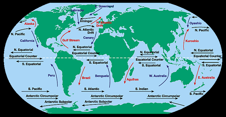 Surface Ocean Currents