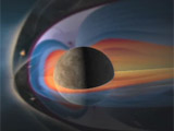 Planetary Magnetospheres image gallery