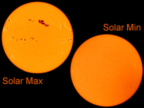 Visible light views of the Sun at Solar Max and Solar Min