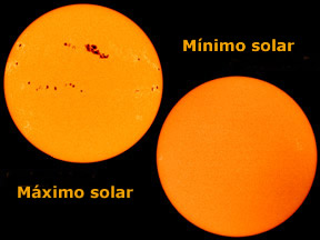 The Sun at Solar Max and at Solar Min